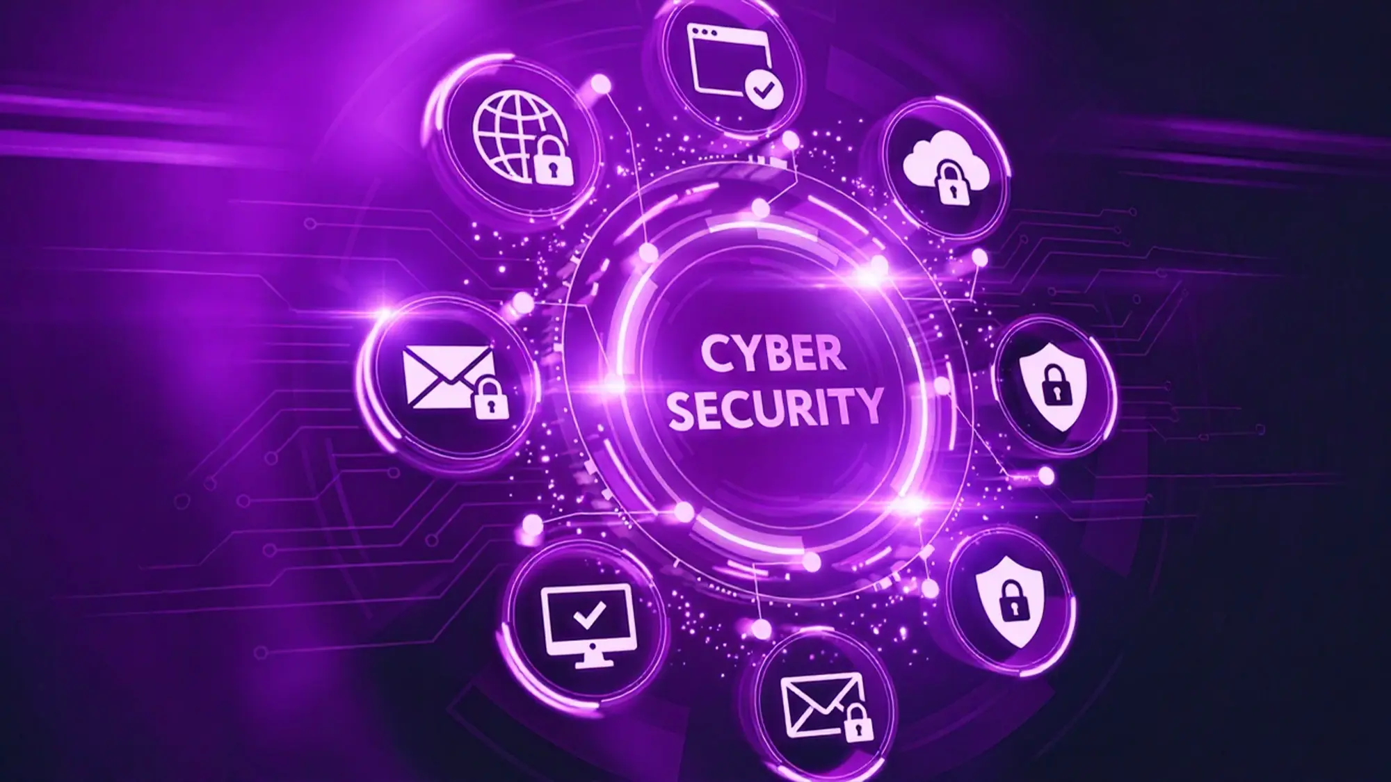 Types of Cyber Security: The Only Framework Your Organization Needs